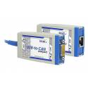 USB-to-CAN compact - Intelligent CAN interface
