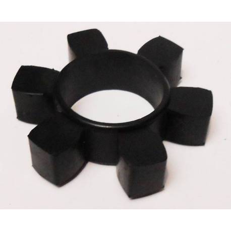 FLECTOR Insert Element for HRC Coupling 070