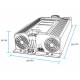 ZIVAN NG9+ 24V 200A battery charger