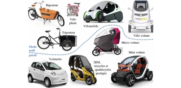 Les différents types de véhicule convertis en vehicules electriques